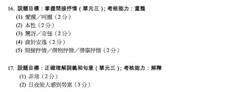 放鳥 語譯|《新高中綜合中國語文》試卷庫 單元三 (編號 R105)